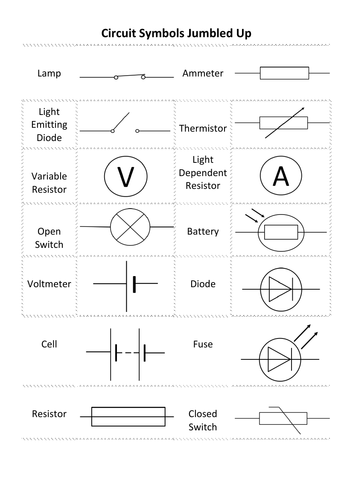 Electrical symbols and Building Circuits Lesson | Teaching Resources