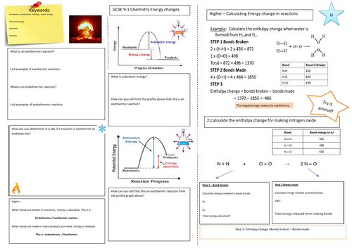 exothermic-and-endothermic-teaching-resources