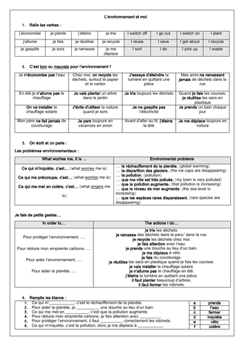 French Environment Bundle - L'environnement for GCSE | Teaching Resources