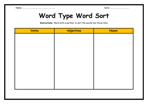 Word Sort - Nouns, Adjectives, Verbs