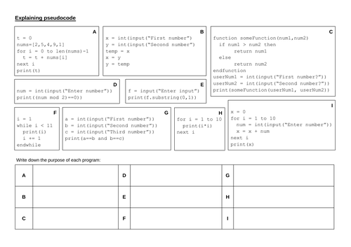 Pseudocode algorithms worksheet - Matching algorithms - Ideal lesson ...