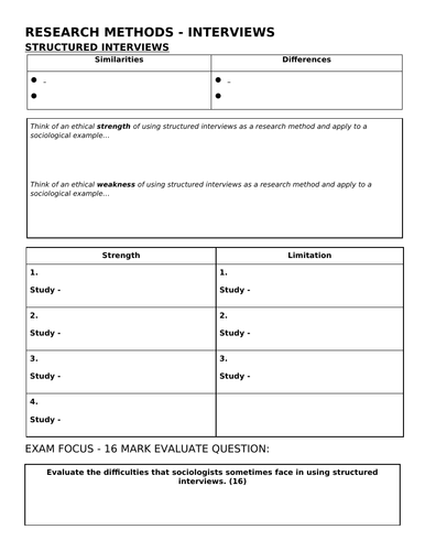 Interviews AQA A level Sociology - Research Methods