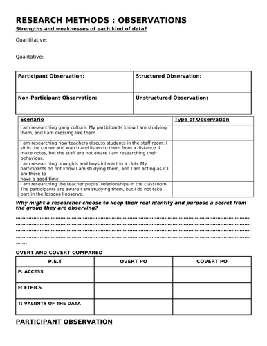 Observations AQA A level Sociology - Research Methods