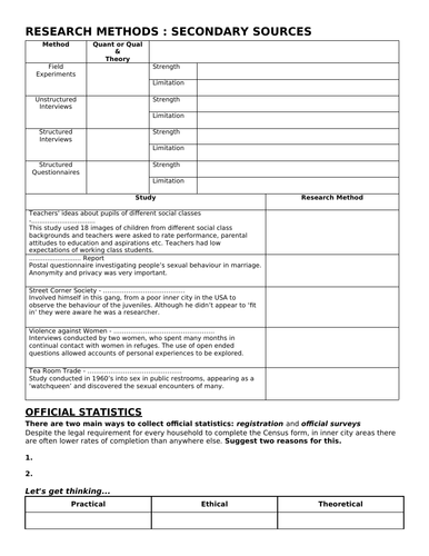 Secondary Sources AQA A level Sociology - Research Methods