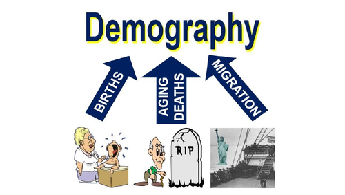 Demography Families And Households Aqa A Level Sociology Teaching