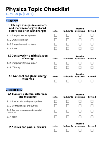 Aqa Gcse Physics Revision Checklist 2016 Teaching Resources 6409