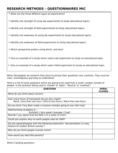 Aqa A Level Sociology - Methods In Context - Questionnaires 