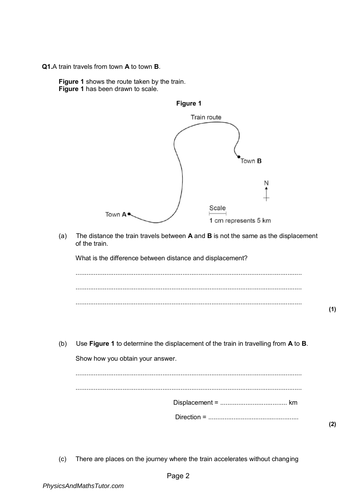 Gcse Eduqas Physics Forces And Motion Complete Revision Summary Teaching Resources 6685