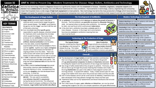 Magic Bullet Antibiotics & Surgery - Medicine in Britain - GCSE History ...
