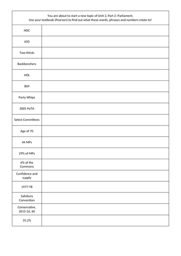 Edexcel - Politics: UK Constitution. Key Words Activity