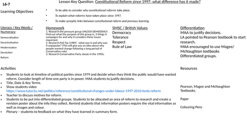 Edexcel - Politics: UK Constitution  - Constitutional Reform since 1997