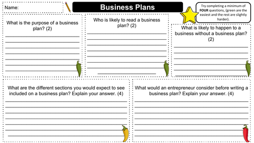 Business Plans and How They Assist Entrepreneurs - Printable Activity