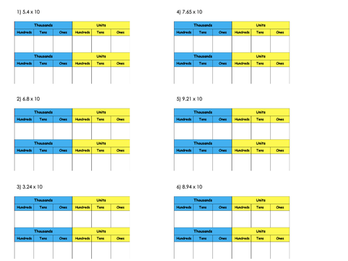 Multiplying by 10, 100 and 1000 Worksheets