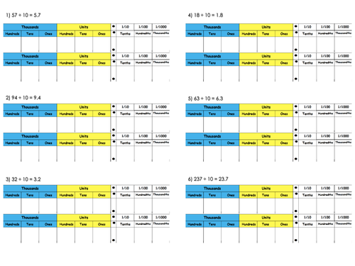 Dividing by 10, 100 and 1000 Worksheets