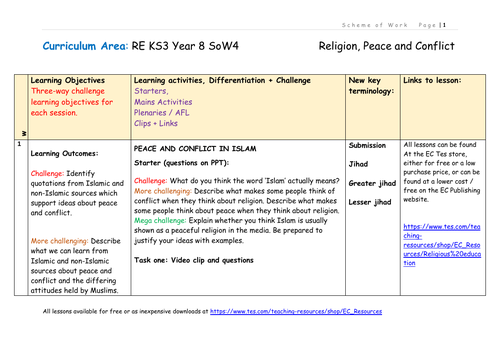 Religion and Conflict Scheme of Work