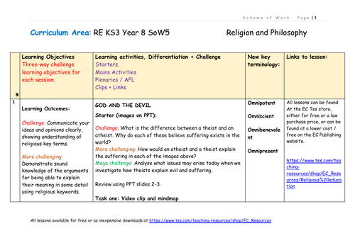 Philosophy and Ethics Scheme of Work