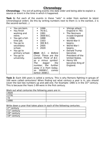 KS3 History Scheme of Work - Introduction to History / Skills / Anglo Saxons