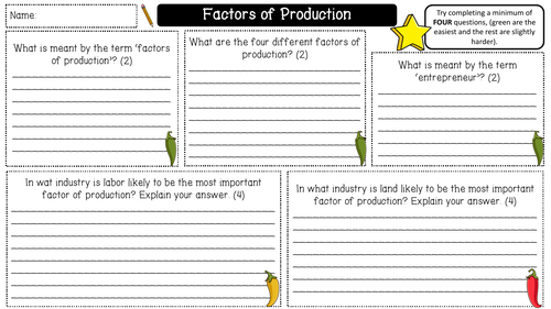 Factors of Production - Printable Worksheet