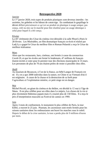 Retrospective In France Teaching Resources