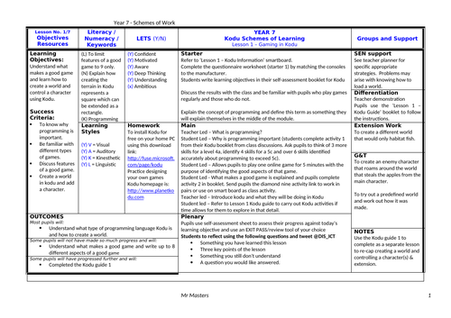 Kodu (Schemes of Learning | Teaching Resources
