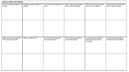 Edexcel IGCSE Chemistry revision questions and answers. | Teaching ...