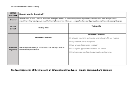 creative writing coursework igcse