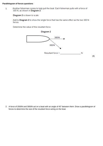 Aqa Gcse Physics 9 1 P8 8 The Parallelogram Of Forces Full Lesson Teaching Resources