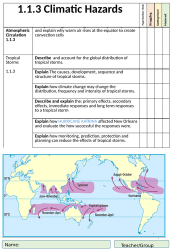 Aqa Gcse Geography Climate Hazards Tropical Storms Revision Booklet