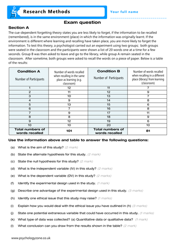 sample comprehensive exam questions on research methods