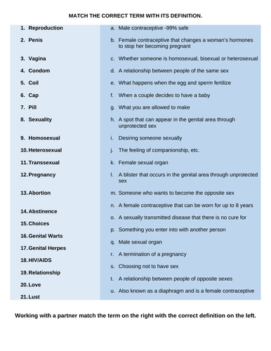 Rse Relationships And Sex Education Worksheets For Ks3 And Ks4 