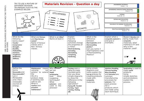 KS4 Engineering Exam revision Worksheets and concise SoW | Teaching ...