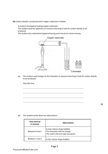 Gcse Eduqas Chemistry Reactivity Series And Extraction Of Metals Complete Revision Summary 6630