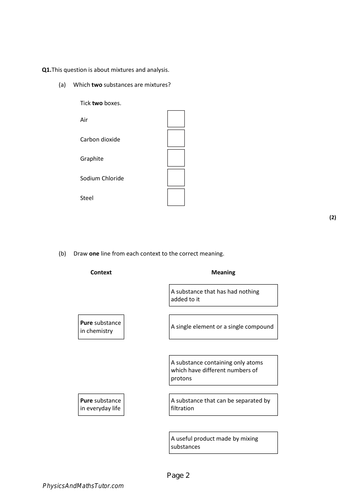 Gcse Eduqas Chemistry Reactivity Series And Extraction Of Metals Complete Revision Summary 0222