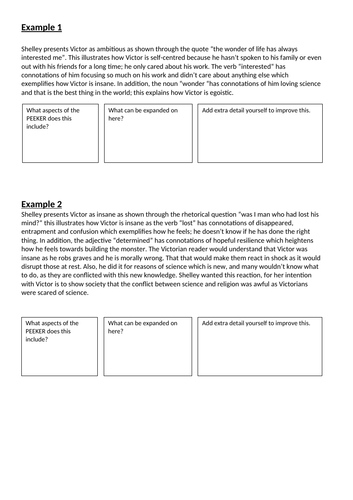 KS3 English - Study of Frankenstein. | Teaching Resources