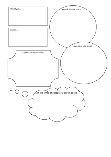 KS3 English - Study of Frankenstein. | Teaching Resources