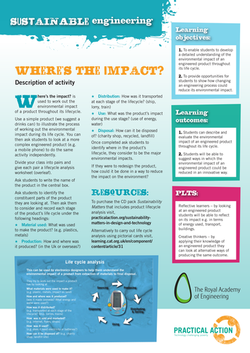 Supply Chain and Product Life Cycle Theory | Teaching Resources