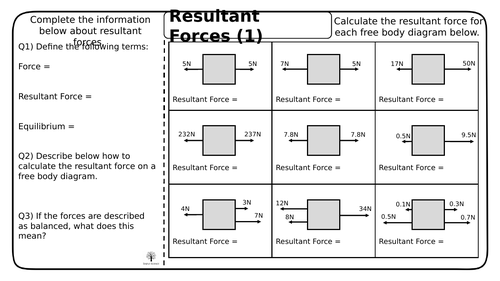 Resultant Forces Gcse Physics Worksheets Teaching Resources 7092