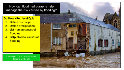 Rivers Hydrographs