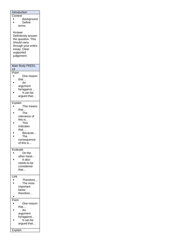 structure strips A level History Essays