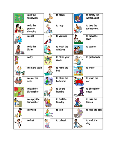 Chores in English Desk Mat | Teaching Resources