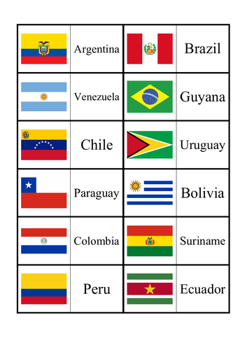 Find The Flags Of South America Quiz - By evanasrob