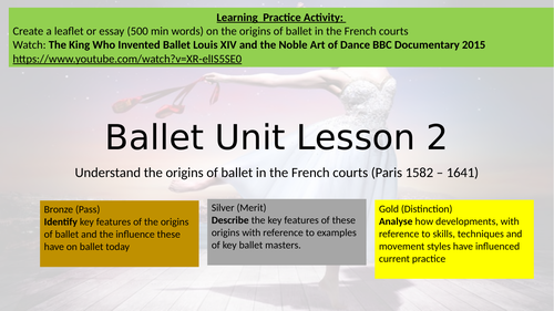 history of ballet essay