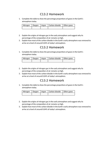 AQA GCSE Chemistry (9-1) - C13.2 Our evolving atmosphere FULL LESSON