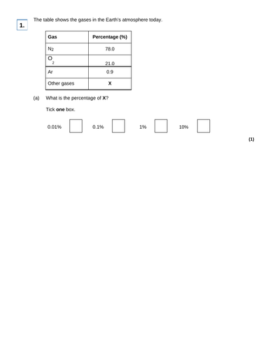 AQA GCSE Chemistry (9-1) - C13.4 Global climate change FULL LESSON