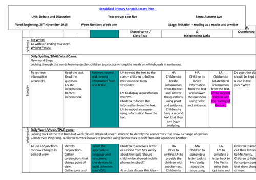 Debate/discussion Year 5 Literacy unit | Teaching Resources