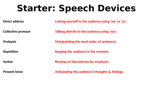 how to write speech gcse