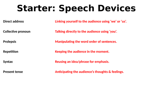 speech writing format gcse