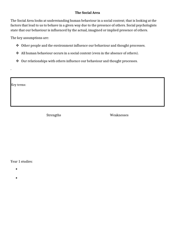 Milgram's study on obedience