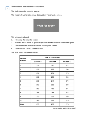 AQA GCSE Biology (9-1) B10.2 The structure and function of the human