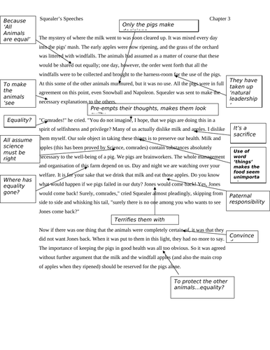 Animal Farm Squealer's Speeches Chap 3+5 | Teaching Resources